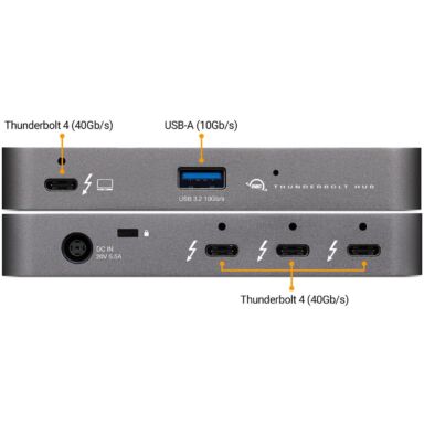 Thunderbolt 4 Hub 5 Ports